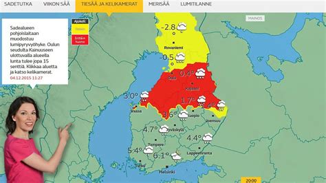 kelikamera srkisalmi|Kelikamerat ja Sadetutka 